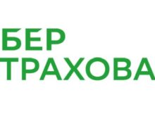 СберСтрахование и Rambler&Co выяснили, сколько россиян пользуются платной медициной