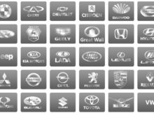 Запчасти для иномарок с доставкой по всей России и СНГ по низким ценам